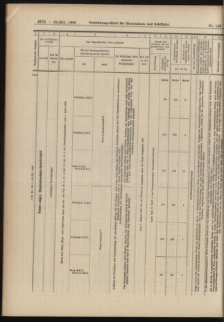 Verordnungs-Blatt für Eisenbahnen und Schiffahrt: Veröffentlichungen in Tarif- und Transport-Angelegenheiten 19061229 Seite: 18