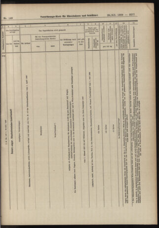 Verordnungs-Blatt für Eisenbahnen und Schiffahrt: Veröffentlichungen in Tarif- und Transport-Angelegenheiten 19061229 Seite: 23