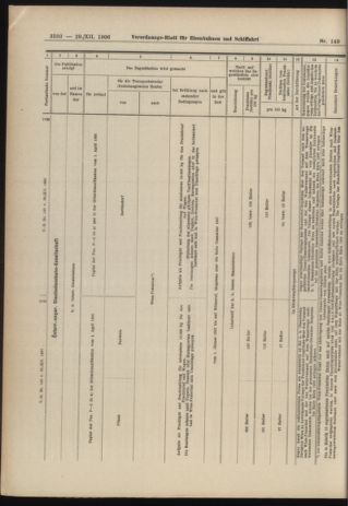 Verordnungs-Blatt für Eisenbahnen und Schiffahrt: Veröffentlichungen in Tarif- und Transport-Angelegenheiten 19061229 Seite: 26