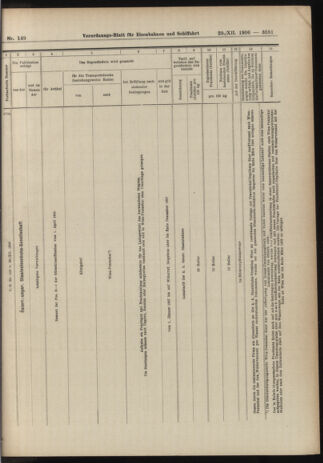 Verordnungs-Blatt für Eisenbahnen und Schiffahrt: Veröffentlichungen in Tarif- und Transport-Angelegenheiten 19061229 Seite: 27