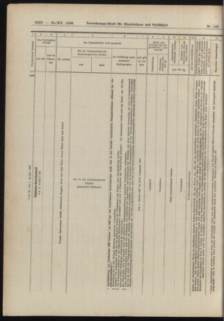 Verordnungs-Blatt für Eisenbahnen und Schiffahrt: Veröffentlichungen in Tarif- und Transport-Angelegenheiten 19061229 Seite: 38