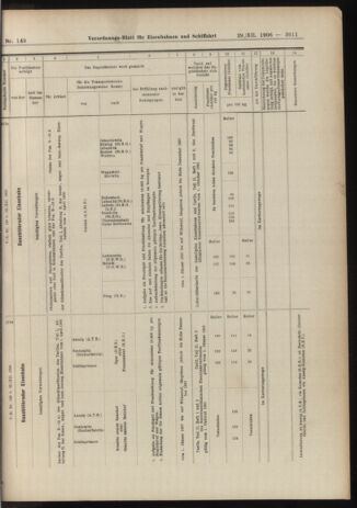 Verordnungs-Blatt für Eisenbahnen und Schiffahrt: Veröffentlichungen in Tarif- und Transport-Angelegenheiten 19061229 Seite: 41