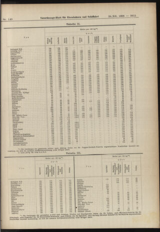 Verordnungs-Blatt für Eisenbahnen und Schiffahrt: Veröffentlichungen in Tarif- und Transport-Angelegenheiten 19061229 Seite: 45