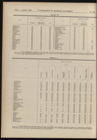 Verordnungs-Blatt für Eisenbahnen und Schiffahrt: Veröffentlichungen in Tarif- und Transport-Angelegenheiten 19061229 Seite: 46