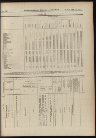 Verordnungs-Blatt für Eisenbahnen und Schiffahrt: Veröffentlichungen in Tarif- und Transport-Angelegenheiten 19061229 Seite: 47