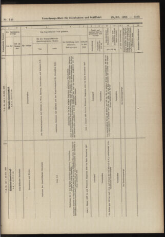 Verordnungs-Blatt für Eisenbahnen und Schiffahrt: Veröffentlichungen in Tarif- und Transport-Angelegenheiten 19061229 Seite: 49