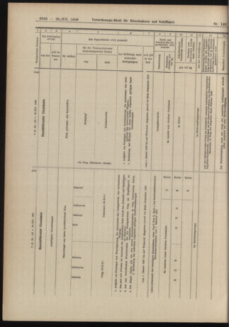 Verordnungs-Blatt für Eisenbahnen und Schiffahrt: Veröffentlichungen in Tarif- und Transport-Angelegenheiten 19061229 Seite: 60