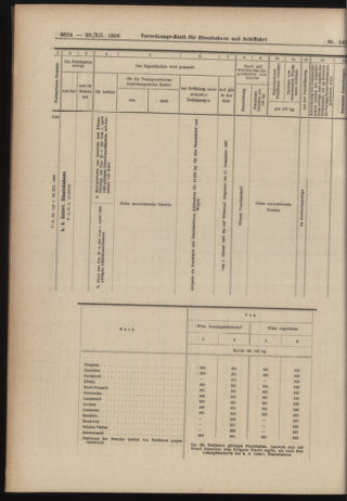 Verordnungs-Blatt für Eisenbahnen und Schiffahrt: Veröffentlichungen in Tarif- und Transport-Angelegenheiten 19061229 Seite: 70