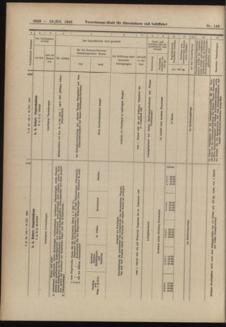 Verordnungs-Blatt für Eisenbahnen und Schiffahrt: Veröffentlichungen in Tarif- und Transport-Angelegenheiten 19061229 Seite: 72