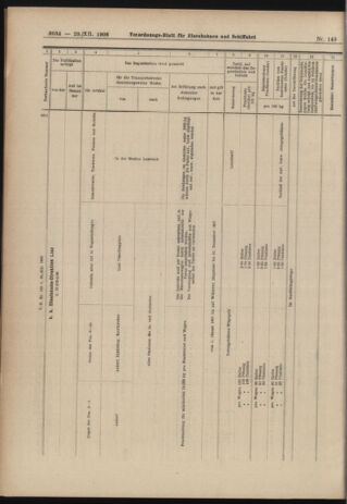 Verordnungs-Blatt für Eisenbahnen und Schiffahrt: Veröffentlichungen in Tarif- und Transport-Angelegenheiten 19061229 Seite: 80