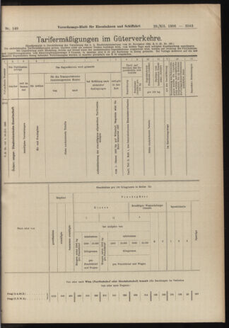 Verordnungs-Blatt für Eisenbahnen und Schiffahrt: Veröffentlichungen in Tarif- und Transport-Angelegenheiten 19061229 Seite: 9