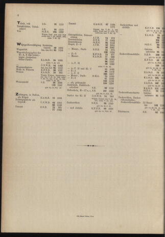 Verordnungs-Blatt für Eisenbahnen und Schiffahrt: Veröffentlichungen in Tarif- und Transport-Angelegenheiten 19061229 Seite: 90