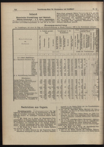 Verordnungs-Blatt für Eisenbahnen und Schiffahrt: Veröffentlichungen in Tarif- und Transport-Angelegenheiten 19070216 Seite: 8