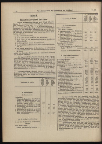 Verordnungs-Blatt für Eisenbahnen und Schiffahrt: Veröffentlichungen in Tarif- und Transport-Angelegenheiten 19070219 Seite: 2