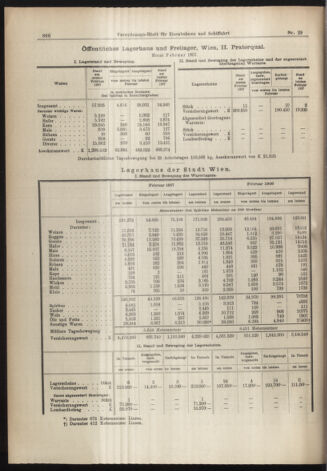 Verordnungs-Blatt für Eisenbahnen und Schiffahrt: Veröffentlichungen in Tarif- und Transport-Angelegenheiten 19070307 Seite: 6