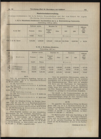 Verordnungs-Blatt für Eisenbahnen und Schiffahrt: Veröffentlichungen in Tarif- und Transport-Angelegenheiten 19070314 Seite: 21