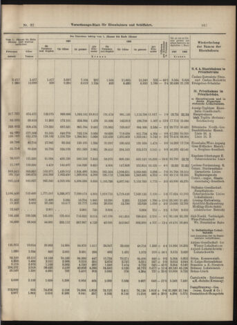 Verordnungs-Blatt für Eisenbahnen und Schiffahrt: Veröffentlichungen in Tarif- und Transport-Angelegenheiten 19070314 Seite: 27