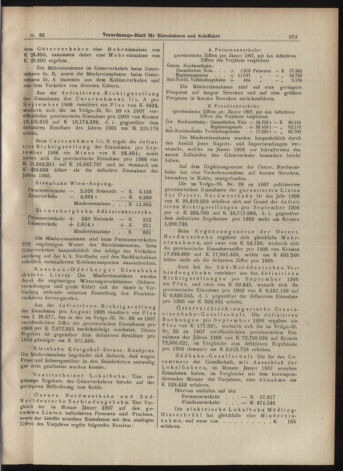 Verordnungs-Blatt für Eisenbahnen und Schiffahrt: Veröffentlichungen in Tarif- und Transport-Angelegenheiten 19070314 Seite: 33