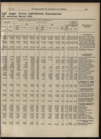 Verordnungs-Blatt für Eisenbahnen und Schiffahrt: Veröffentlichungen in Tarif- und Transport-Angelegenheiten 19070316 Seite: 3