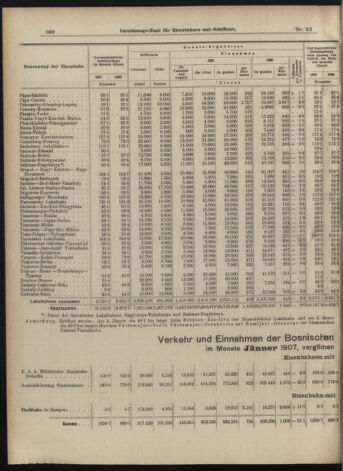 Verordnungs-Blatt für Eisenbahnen und Schiffahrt: Veröffentlichungen in Tarif- und Transport-Angelegenheiten 19070316 Seite: 6