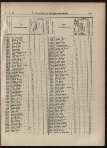 Verordnungs-Blatt für Eisenbahnen und Schiffahrt: Veröffentlichungen in Tarif- und Transport-Angelegenheiten 19070319 Seite: 3