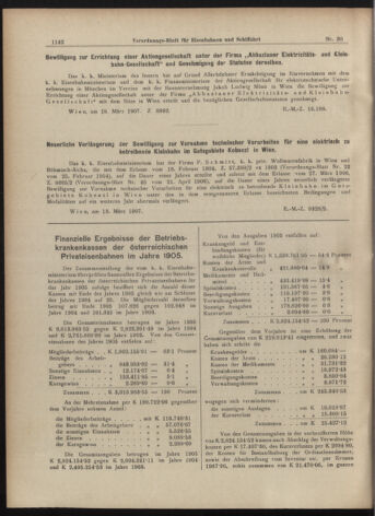 Verordnungs-Blatt für Eisenbahnen und Schiffahrt: Veröffentlichungen in Tarif- und Transport-Angelegenheiten 19070330 Seite: 2