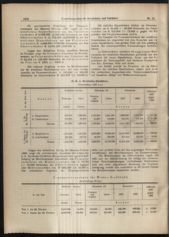 Verordnungs-Blatt für Eisenbahnen und Schiffahrt: Veröffentlichungen in Tarif- und Transport-Angelegenheiten 19070409 Seite: 16