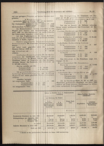 Verordnungs-Blatt für Eisenbahnen und Schiffahrt: Veröffentlichungen in Tarif- und Transport-Angelegenheiten 19070409 Seite: 18