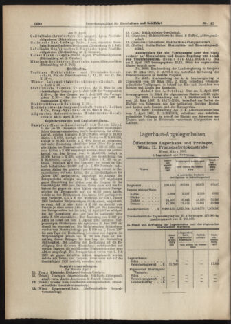 Verordnungs-Blatt für Eisenbahnen und Schiffahrt: Veröffentlichungen in Tarif- und Transport-Angelegenheiten 19070411 Seite: 10