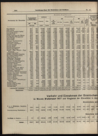 Verordnungs-Blatt für Eisenbahnen und Schiffahrt: Veröffentlichungen in Tarif- und Transport-Angelegenheiten 19070411 Seite: 6