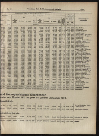 Verordnungs-Blatt für Eisenbahnen und Schiffahrt: Veröffentlichungen in Tarif- und Transport-Angelegenheiten 19070411 Seite: 7