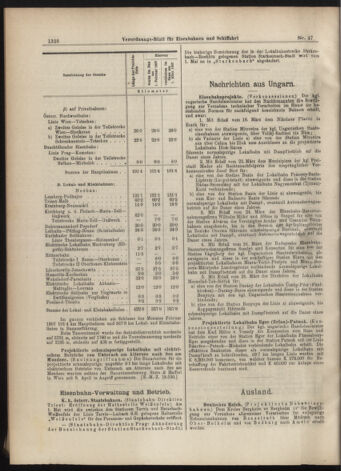 Verordnungs-Blatt für Eisenbahnen und Schiffahrt: Veröffentlichungen in Tarif- und Transport-Angelegenheiten 19070423 Seite: 4