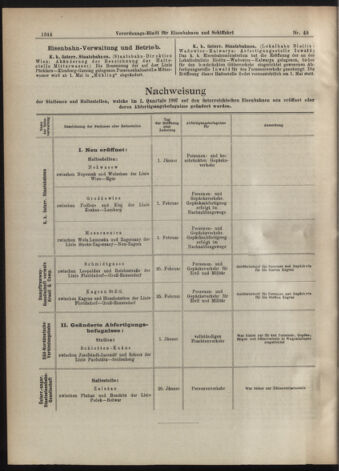 Verordnungs-Blatt für Eisenbahnen und Schiffahrt: Veröffentlichungen in Tarif- und Transport-Angelegenheiten 19070425 Seite: 4