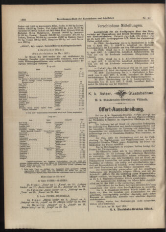 Verordnungs-Blatt für Eisenbahnen und Schiffahrt: Veröffentlichungen in Tarif- und Transport-Angelegenheiten 19070502 Seite: 6