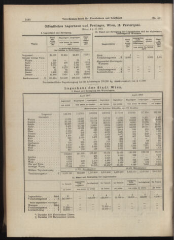 Verordnungs-Blatt für Eisenbahnen und Schiffahrt: Veröffentlichungen in Tarif- und Transport-Angelegenheiten 19070507 Seite: 6