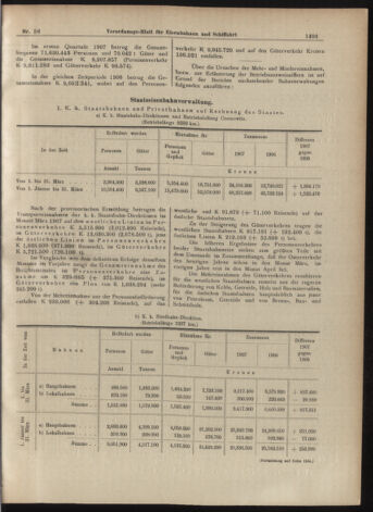 Verordnungs-Blatt für Eisenbahnen und Schiffahrt: Veröffentlichungen in Tarif- und Transport-Angelegenheiten 19070514 Seite: 5