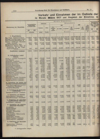 Verordnungs-Blatt für Eisenbahnen und Schiffahrt: Veröffentlichungen in Tarif- und Transport-Angelegenheiten 19070516 Seite: 2