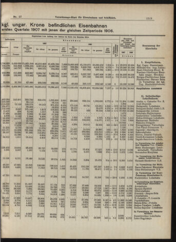 Verordnungs-Blatt für Eisenbahnen und Schiffahrt: Veröffentlichungen in Tarif- und Transport-Angelegenheiten 19070516 Seite: 3