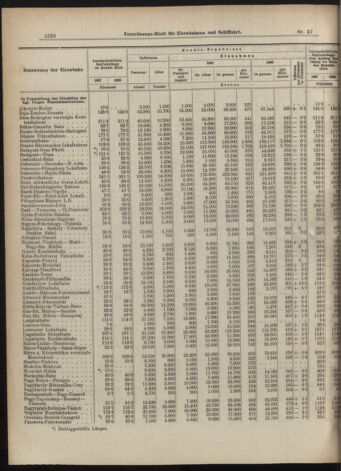 Verordnungs-Blatt für Eisenbahnen und Schiffahrt: Veröffentlichungen in Tarif- und Transport-Angelegenheiten 19070516 Seite: 4