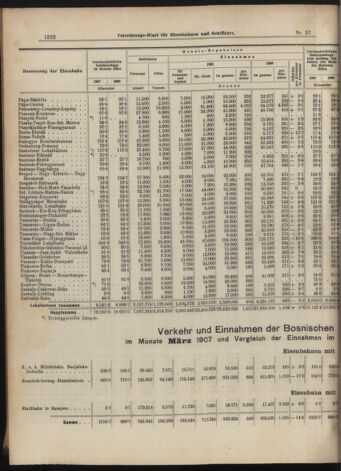 Verordnungs-Blatt für Eisenbahnen und Schiffahrt: Veröffentlichungen in Tarif- und Transport-Angelegenheiten 19070516 Seite: 6