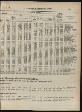 Verordnungs-Blatt für Eisenbahnen und Schiffahrt: Veröffentlichungen in Tarif- und Transport-Angelegenheiten 19070516 Seite: 7