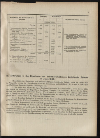 Verordnungs-Blatt für Eisenbahnen und Schiffahrt: Veröffentlichungen in Tarif- und Transport-Angelegenheiten 19070604 Seite: 11