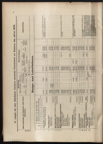 Verordnungs-Blatt für Eisenbahnen und Schiffahrt: Veröffentlichungen in Tarif- und Transport-Angelegenheiten 19070604 Seite: 12