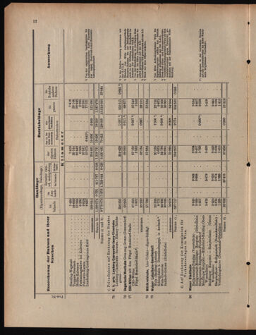 Verordnungs-Blatt für Eisenbahnen und Schiffahrt: Veröffentlichungen in Tarif- und Transport-Angelegenheiten 19070604 Seite: 18