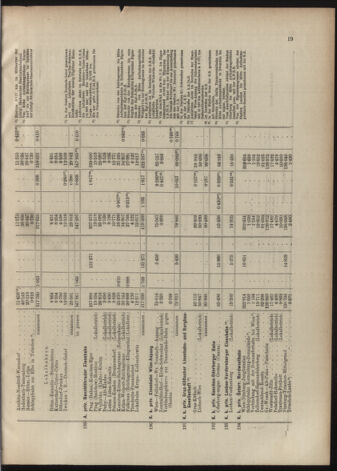 Verordnungs-Blatt für Eisenbahnen und Schiffahrt: Veröffentlichungen in Tarif- und Transport-Angelegenheiten 19070604 Seite: 25