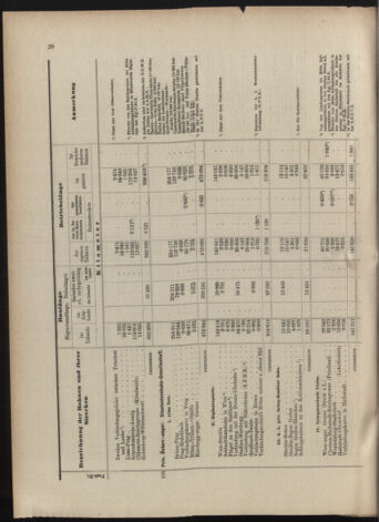 Verordnungs-Blatt für Eisenbahnen und Schiffahrt: Veröffentlichungen in Tarif- und Transport-Angelegenheiten 19070604 Seite: 26