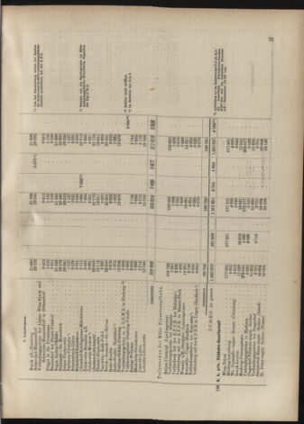 Verordnungs-Blatt für Eisenbahnen und Schiffahrt: Veröffentlichungen in Tarif- und Transport-Angelegenheiten 19070604 Seite: 27