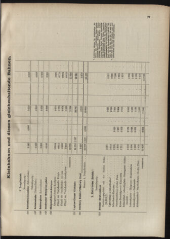 Verordnungs-Blatt für Eisenbahnen und Schiffahrt: Veröffentlichungen in Tarif- und Transport-Angelegenheiten 19070604 Seite: 33