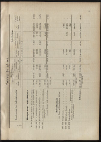 Verordnungs-Blatt für Eisenbahnen und Schiffahrt: Veröffentlichungen in Tarif- und Transport-Angelegenheiten 19070604 Seite: 39