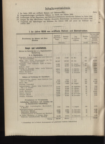 Verordnungs-Blatt für Eisenbahnen und Schiffahrt: Veröffentlichungen in Tarif- und Transport-Angelegenheiten 19070604 Seite: 8